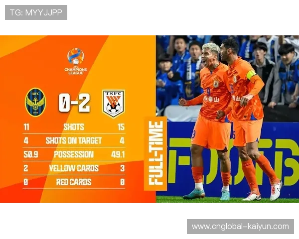 场均进球0.6粒超低效率 亚冠射手榜暴露中超外援质量滑坡 场均进球0.6粒超低效率 亚冠射手榜暴露中超外援质量滑坡